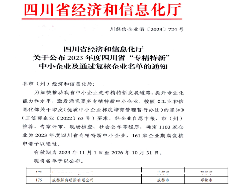 熱烈祝賀成都經(jīng)典明膠有限公司榮獲四川省“專精特新中小企業(yè)”的認證